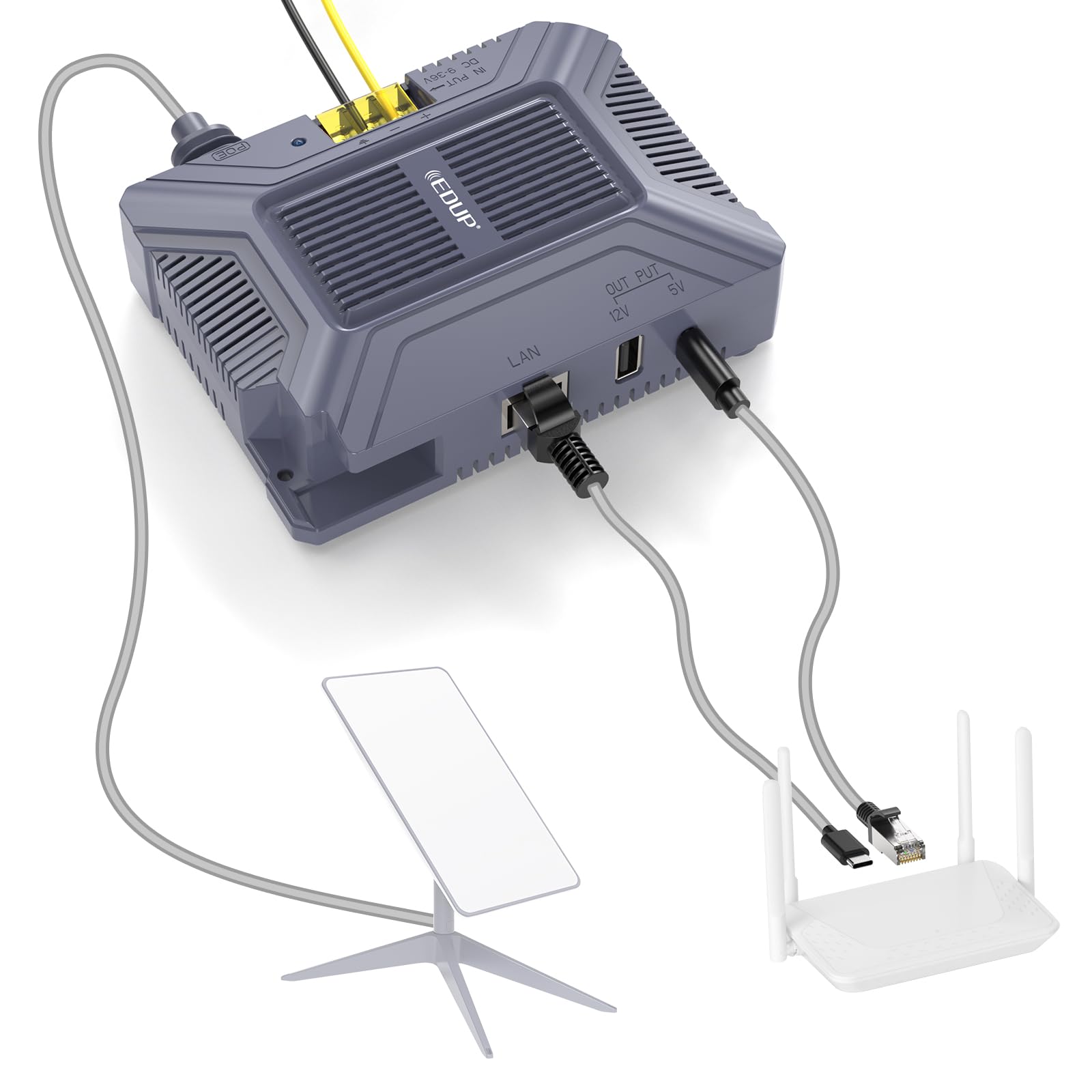 200W Starlink V3 PoE Injector Gigabit 5 in 1