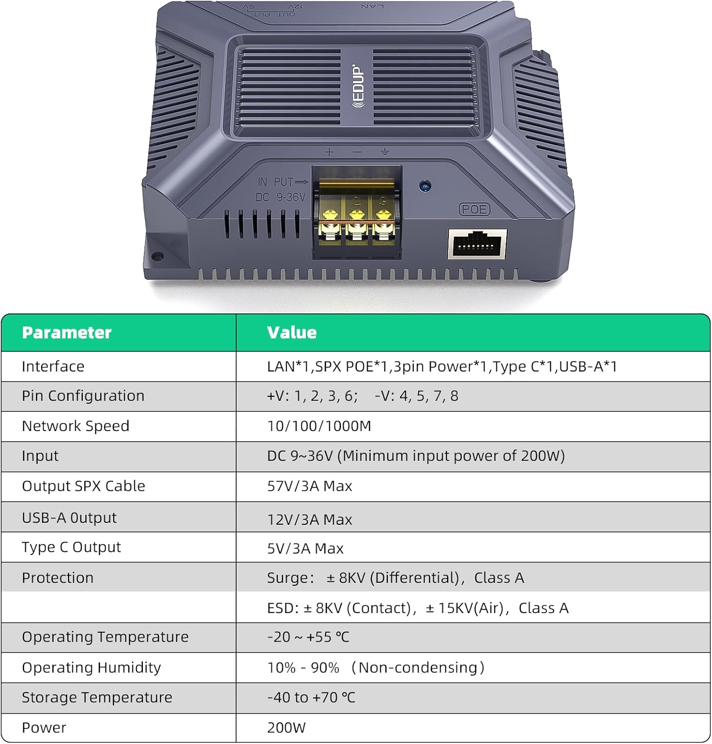 200W Starlink V3 PoE Injector Gigabit 5 in 1 - immagine 2