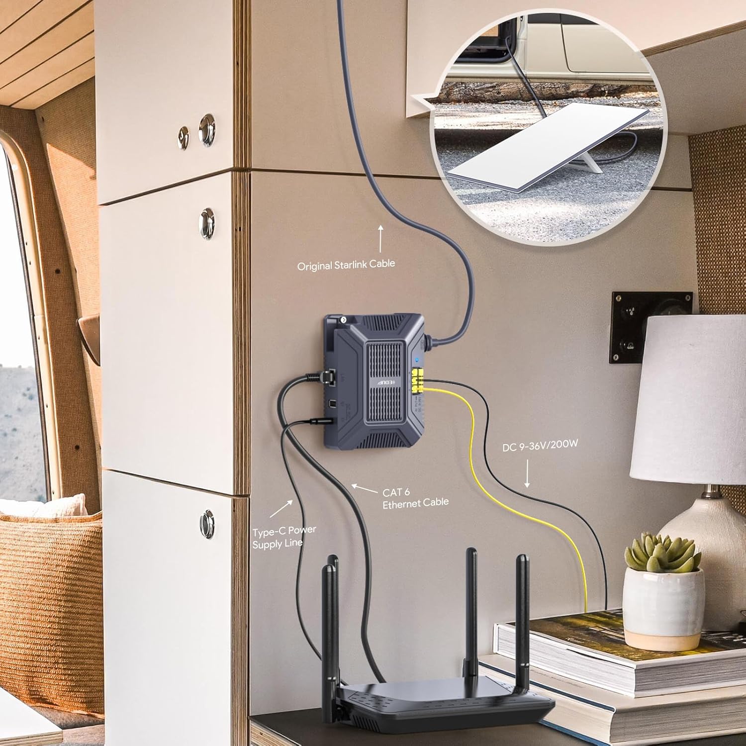 200W Starlink V3 PoE Injector Gigabit 5 in 1 - immagine 5