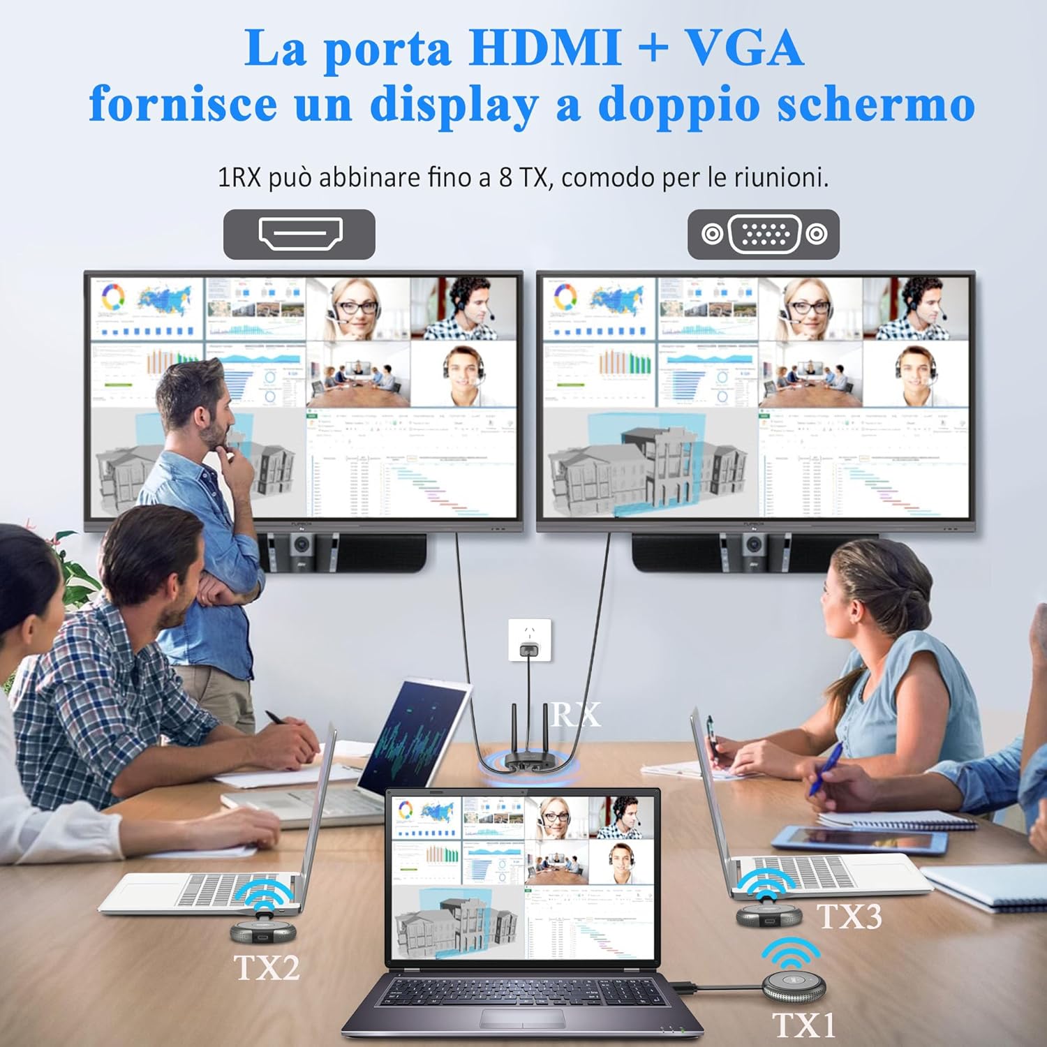 HDMI Wireless 4K/5G Trasmettitore e Ricevitore - immagine 5