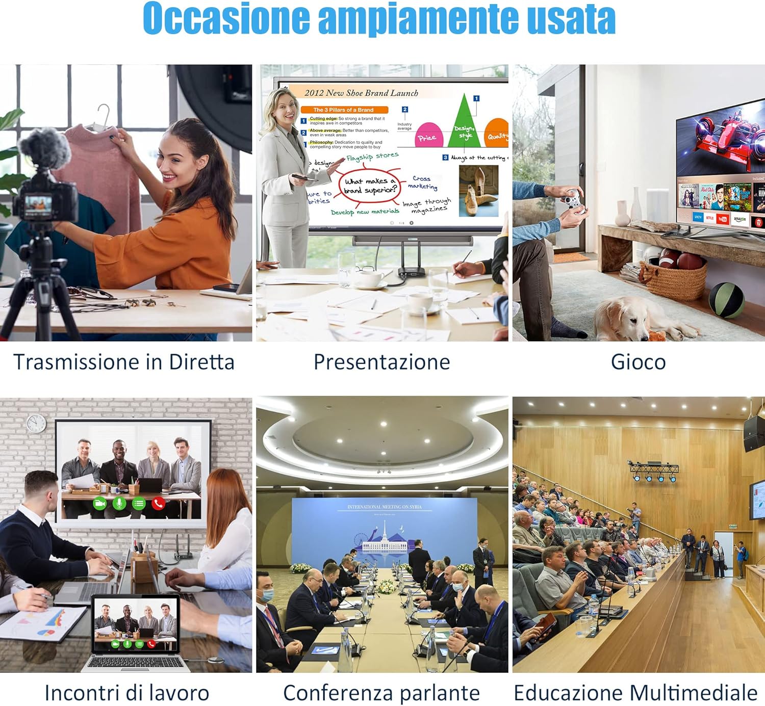 HDMI Wireless 4K/5G Trasmettitore e Ricevitore - immagine 8