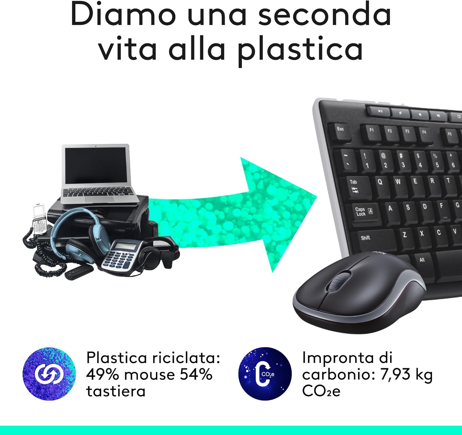 Logitech MK270 Combo Tastiera e Mouse Wireless, Nero - immagine 4