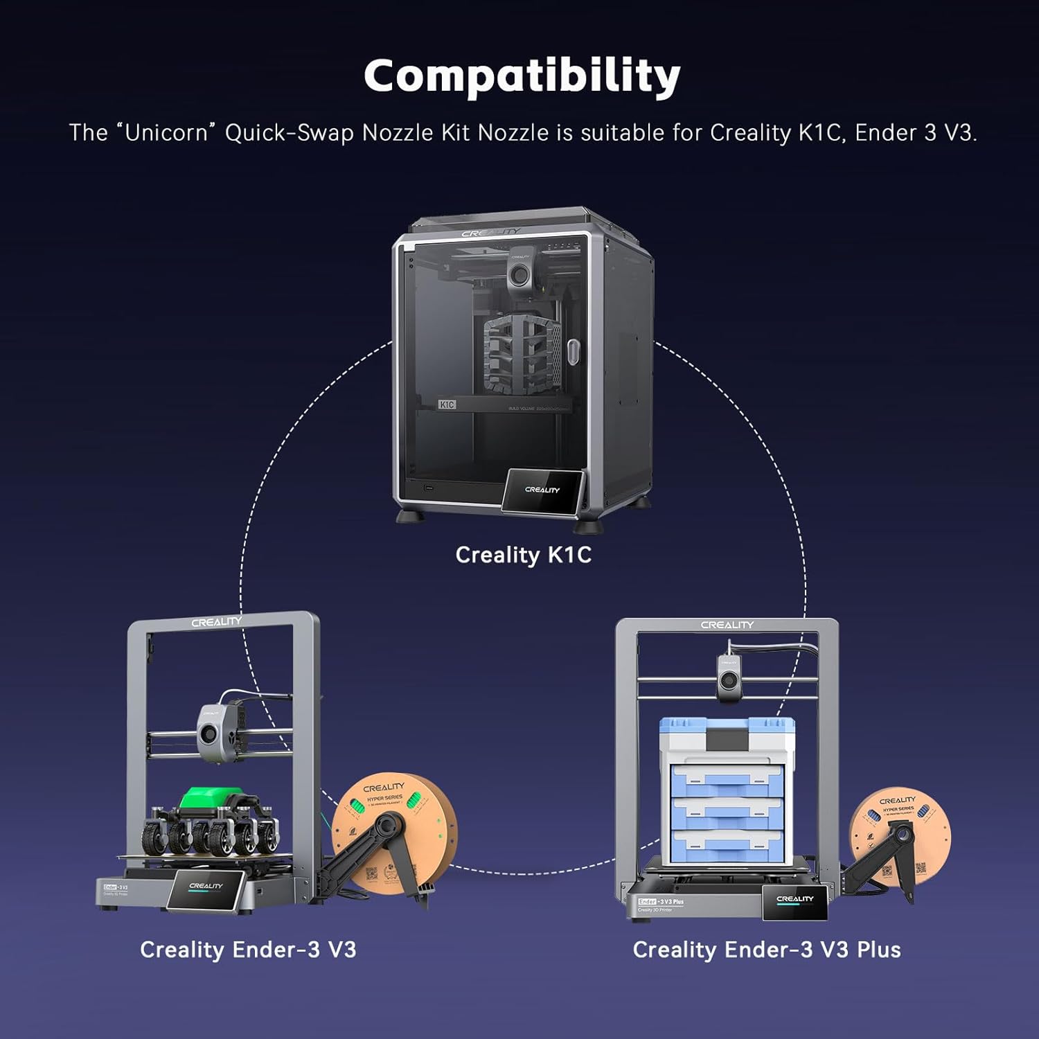 Original "Unicorn" Kit Ugelli Quick-Swap Titanio - immagine 7