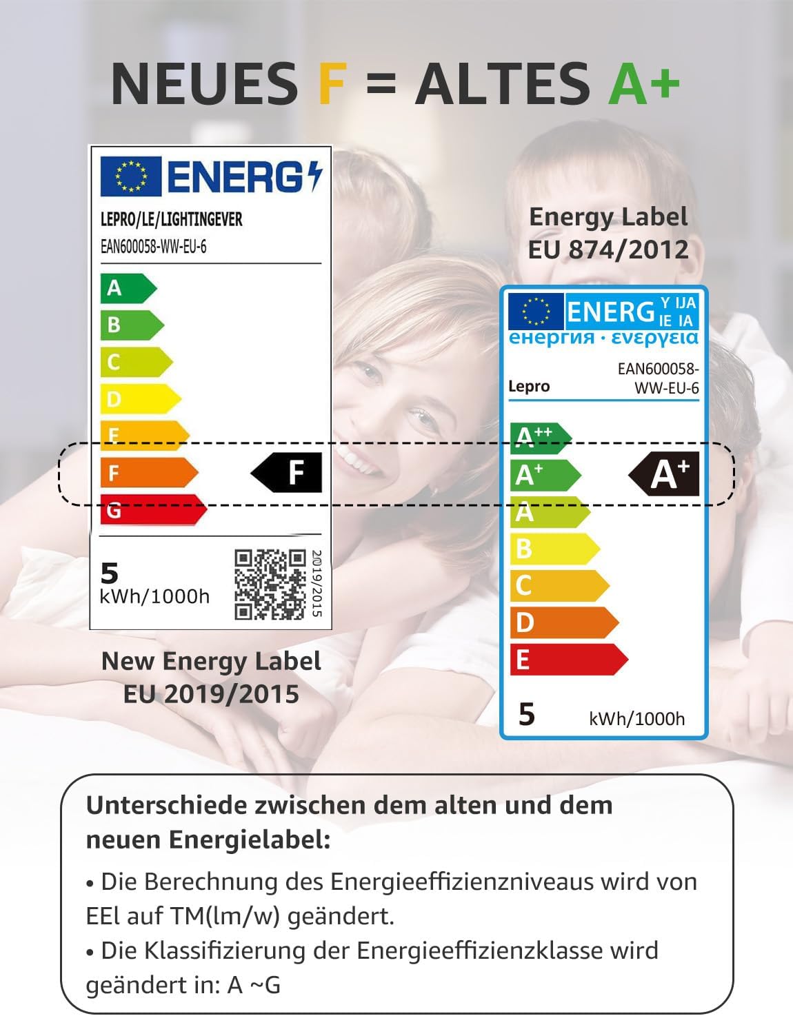 Lepro Lampadine LED E14 Luce Calda 4.9W (40W) - 6 Pezzi - immagine 9