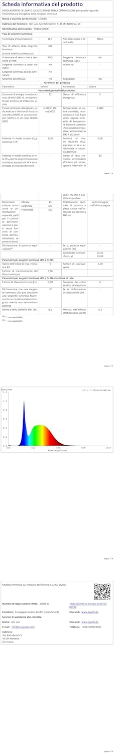 Lqwell® Plafoniera LED Rotonda 22W IP44, 300*25mm - immagine 11