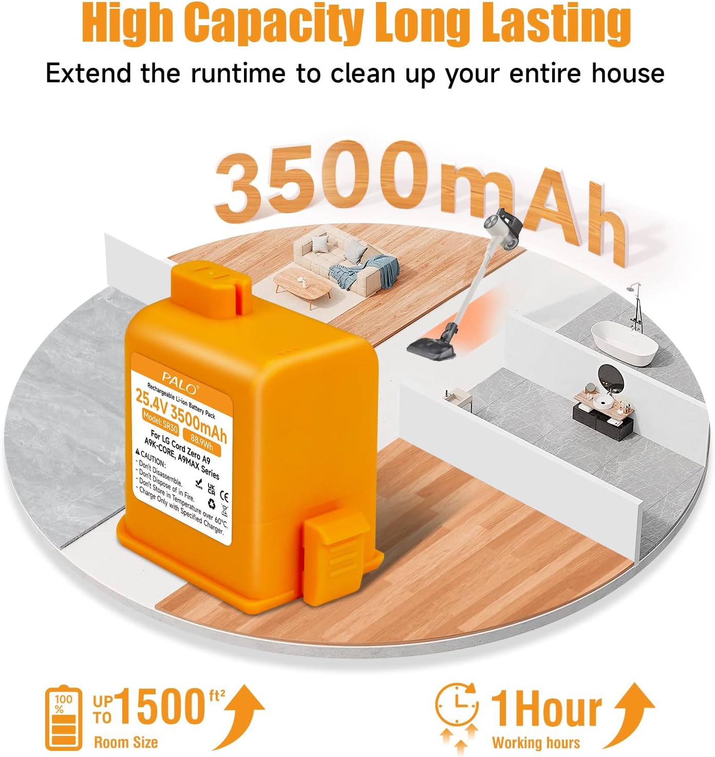 Batteria 25,4V/3500mAh per LG CordZero A9 e A9S - immagine 4