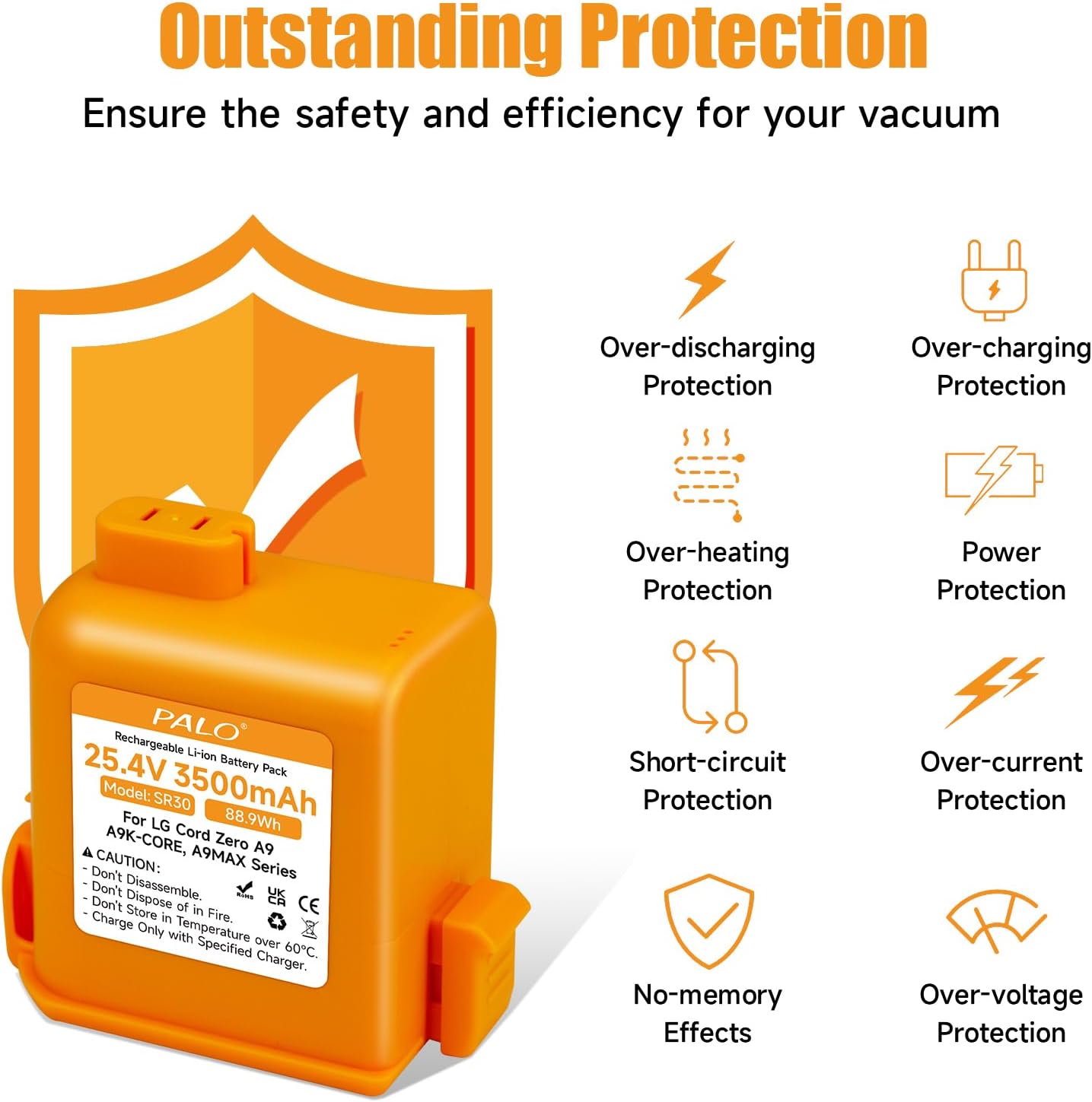 Batteria 25,4V/3500mAh per LG CordZero A9 e A9S - immagine 5