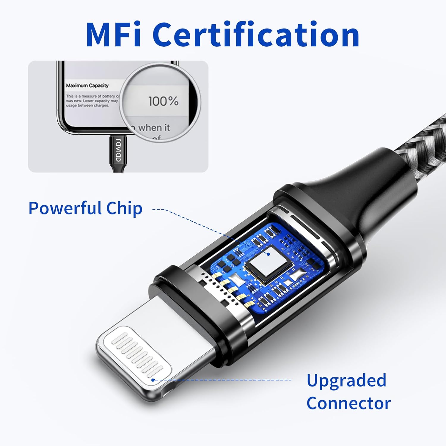 Raviad Cavo iPhone [3 Pack 1M] Certificato MFi - immagine 2