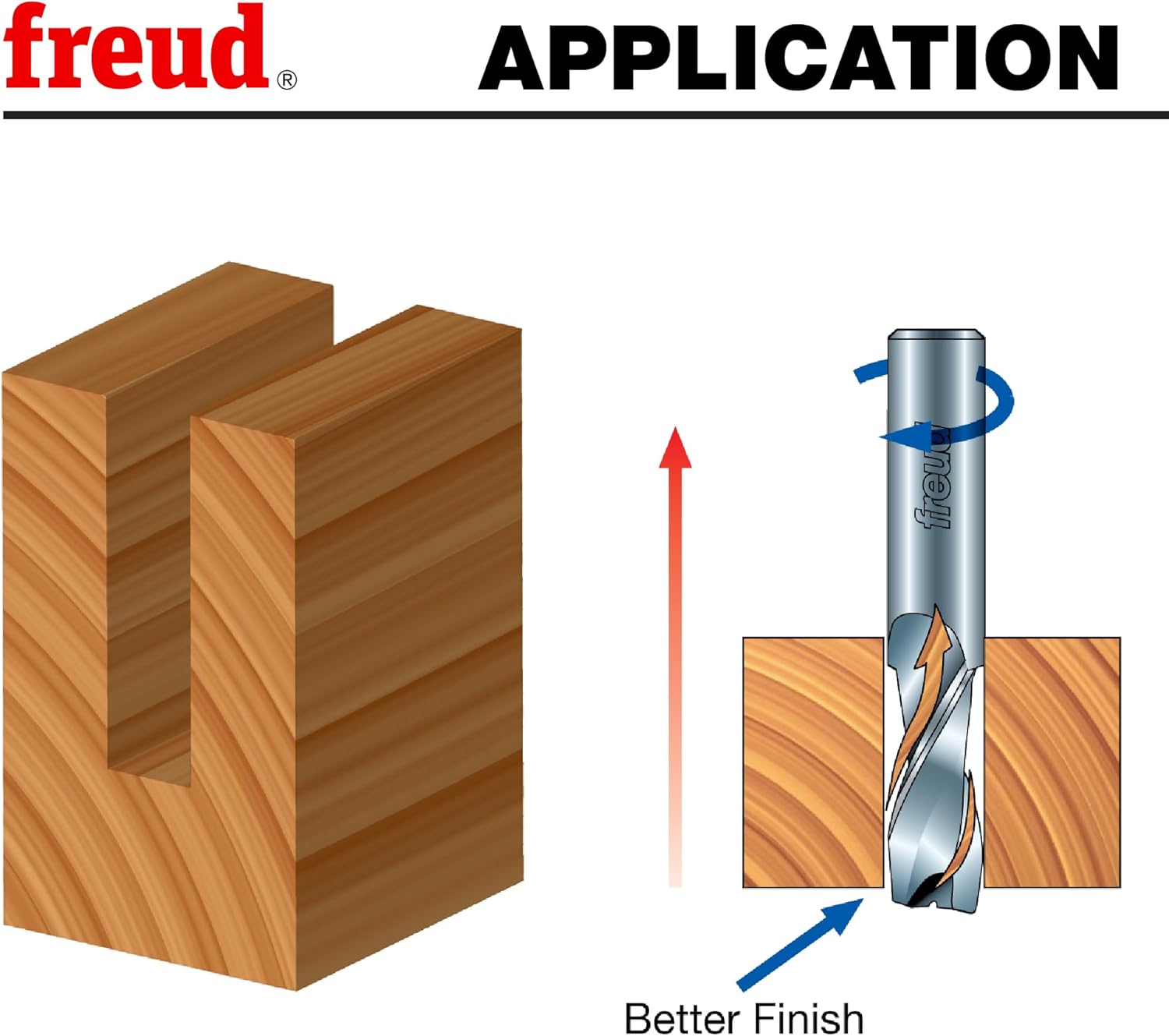 Freud 90-150 - Set di 5 punte a spirale - immagine 6