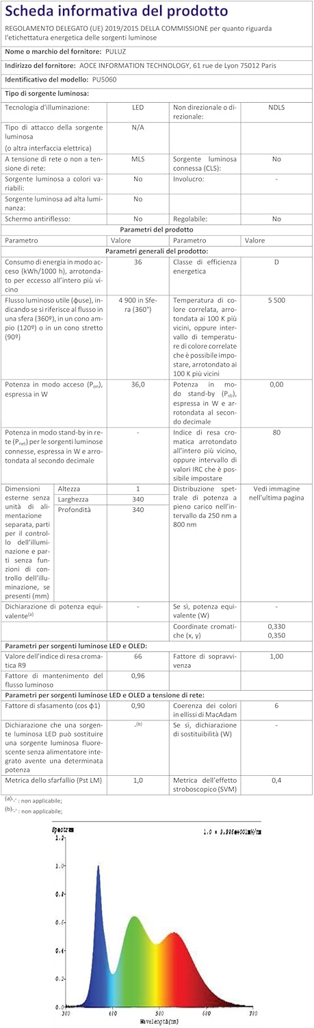 Puluz Studio Fotografico Portatile 60cm con Luci LED - immagine 10
