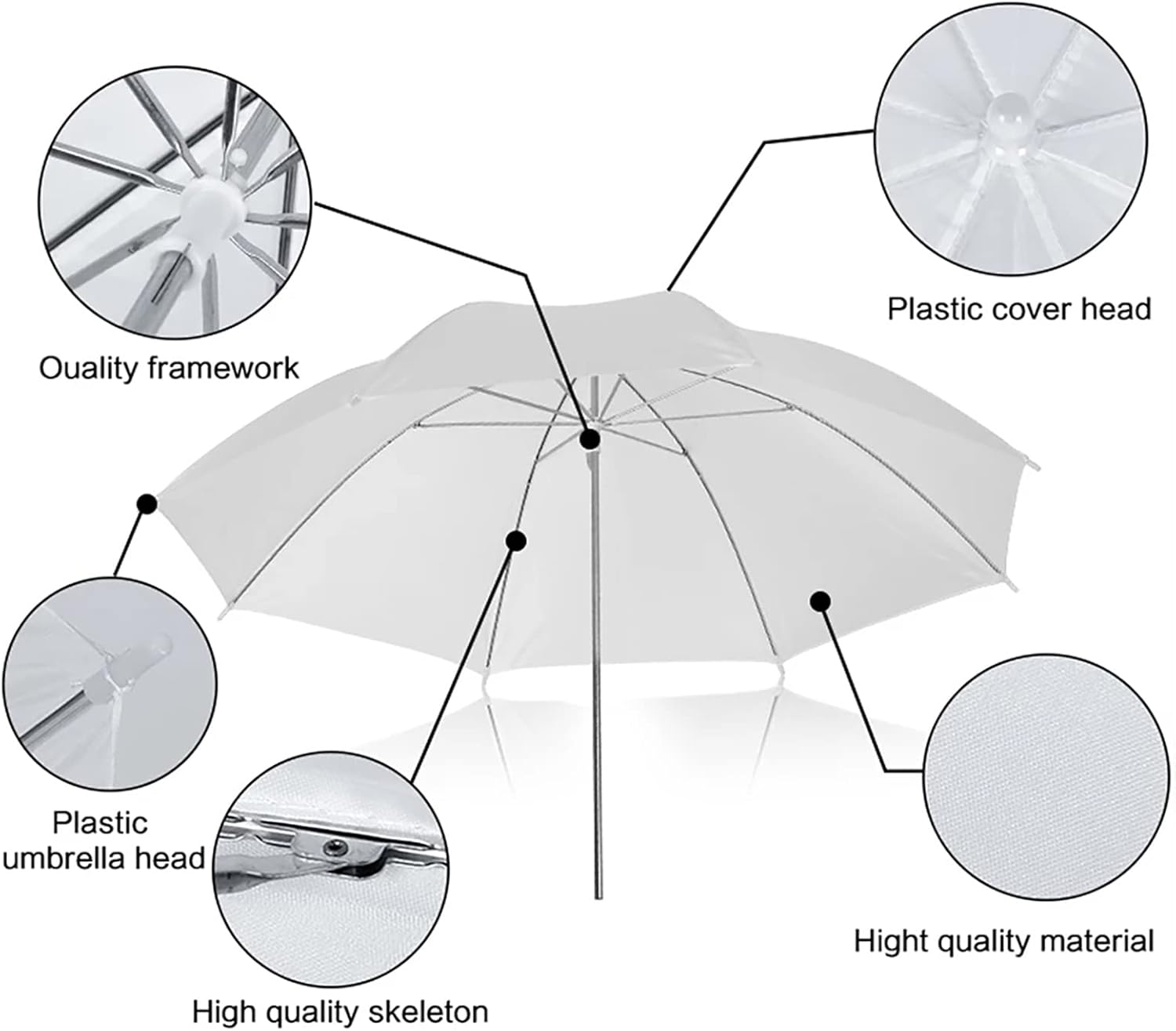 Andoer Kit Ombrello per Fotografia da Studio - immagine 7