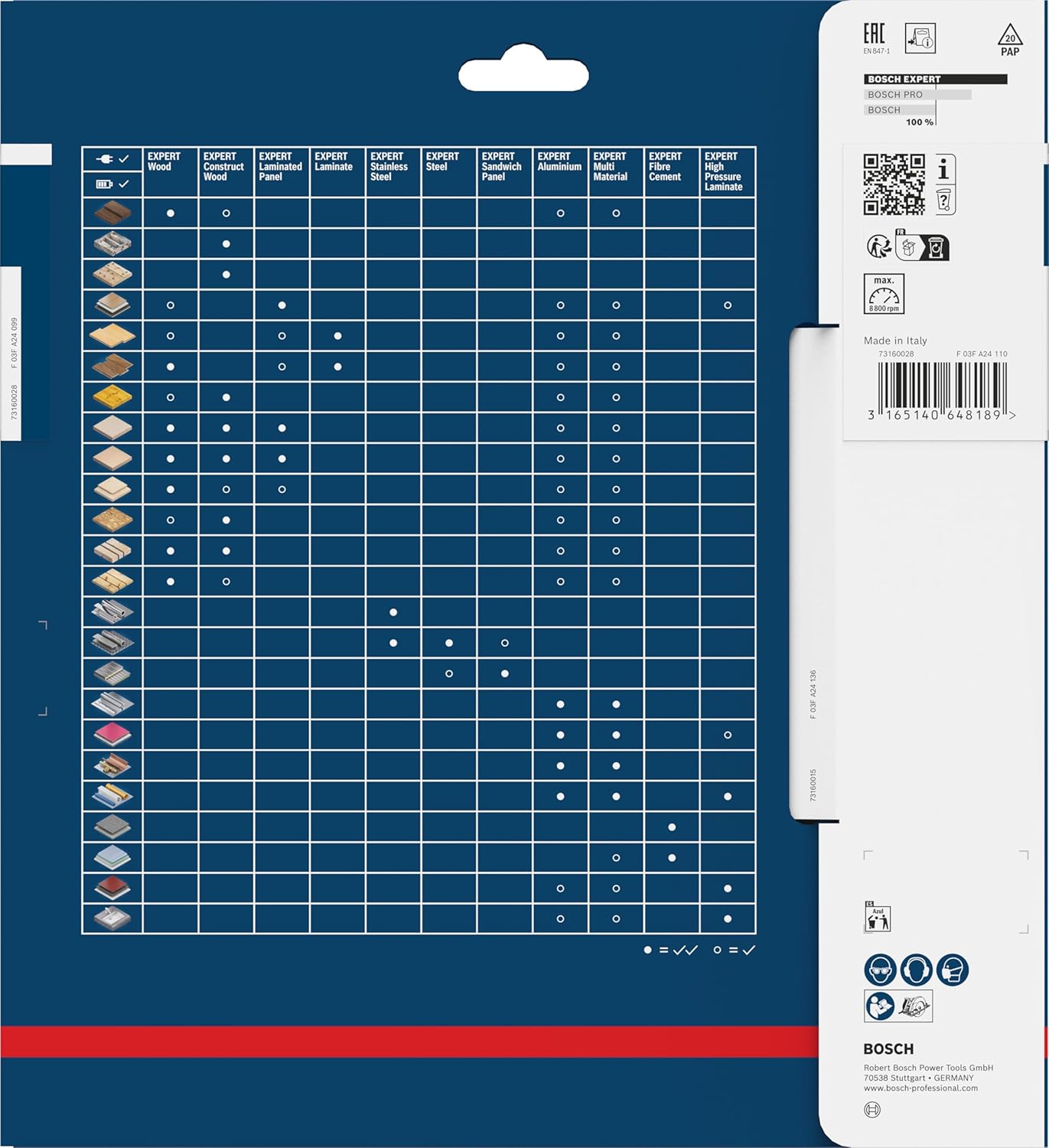 Bosch Professional Lama Sega Circolare Expert Multi Material - immagine 4