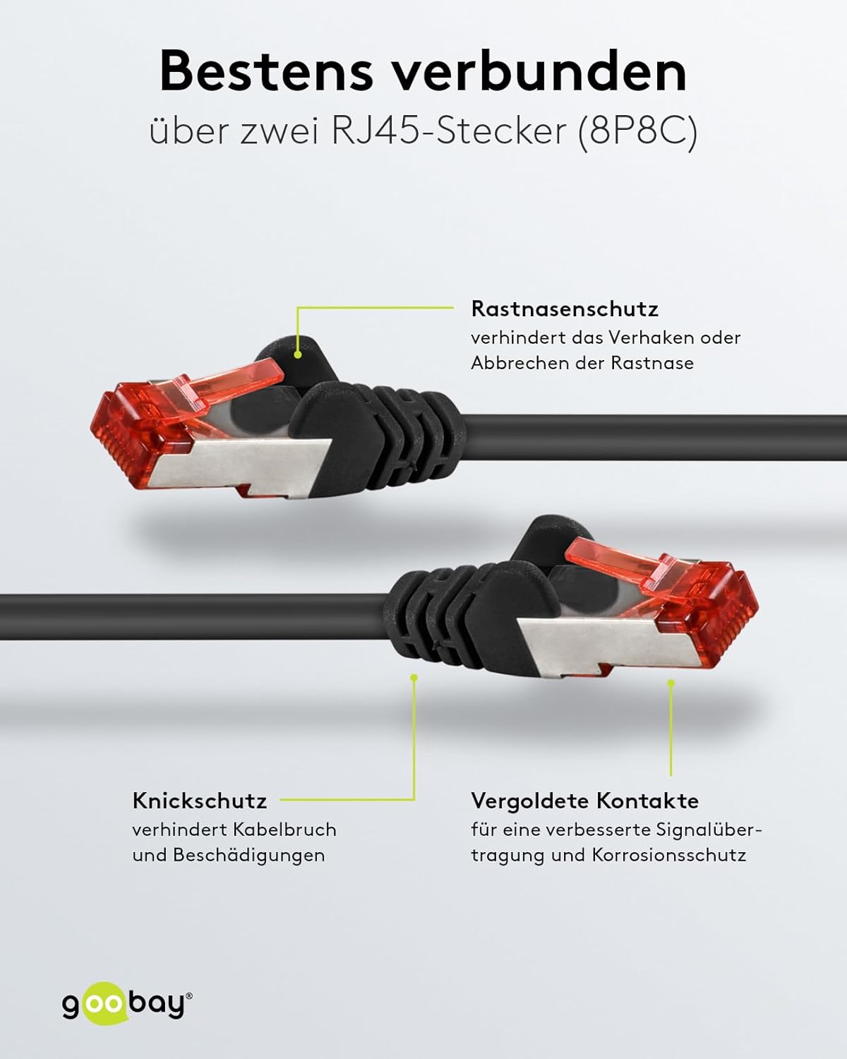 Goobay 65981 - Cavo Rete CAT6 S/FTP/CU Ethernet, Nero - immagine 3