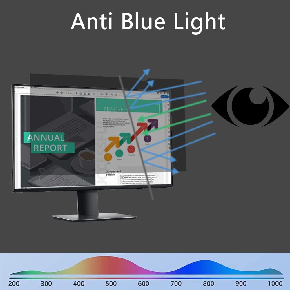 Lonkenn Filtro Privacy Premium 24 Pollici Widescreen 16:9 - immagine 4