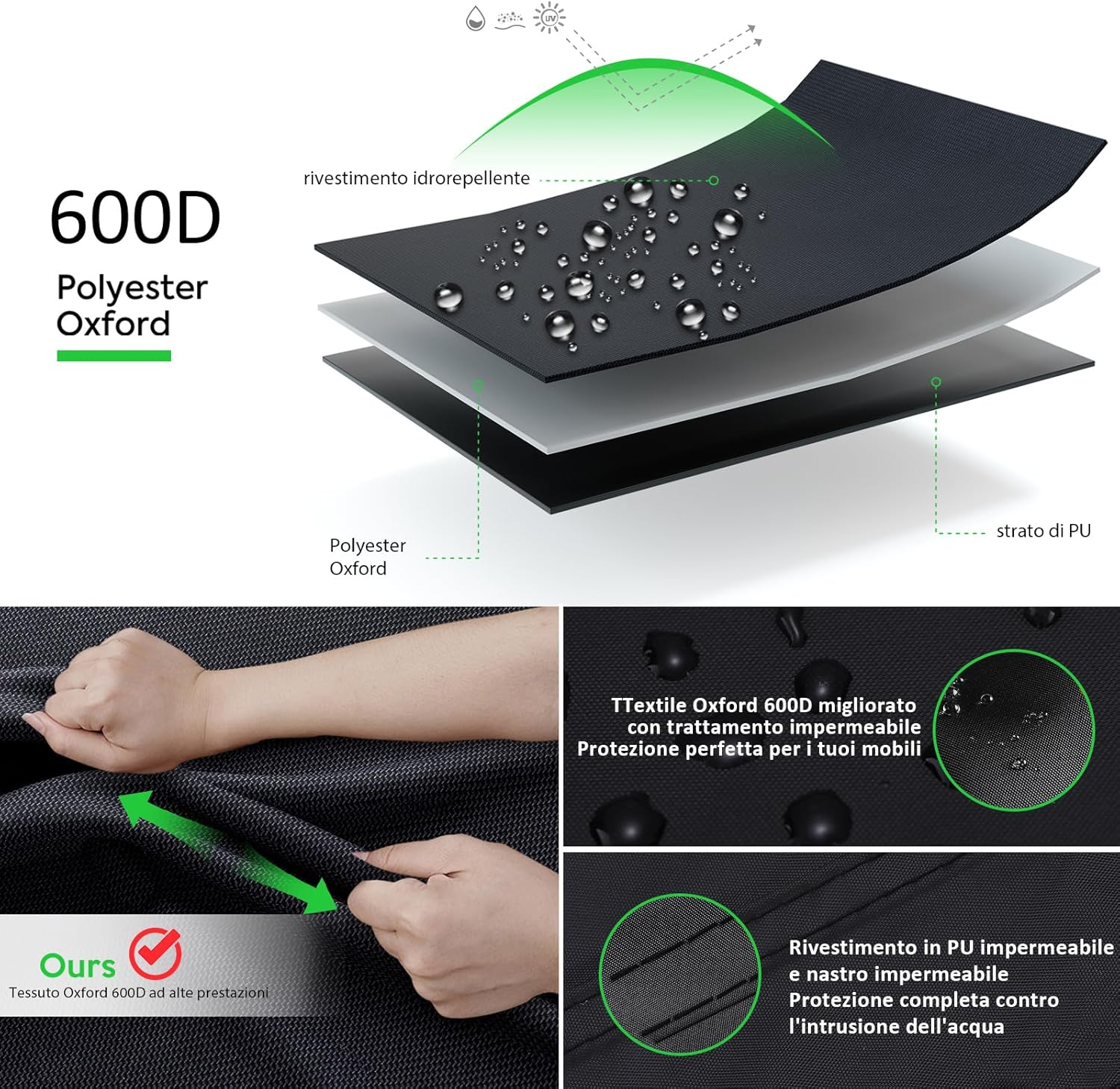 Patwing Coperture per Ombrelloni Decentrati - immagine 3