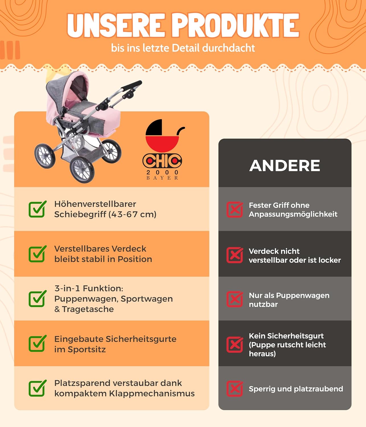 Bayer Chic 2000 - Passeggino Combinato Leni per Bambole - immagine 7