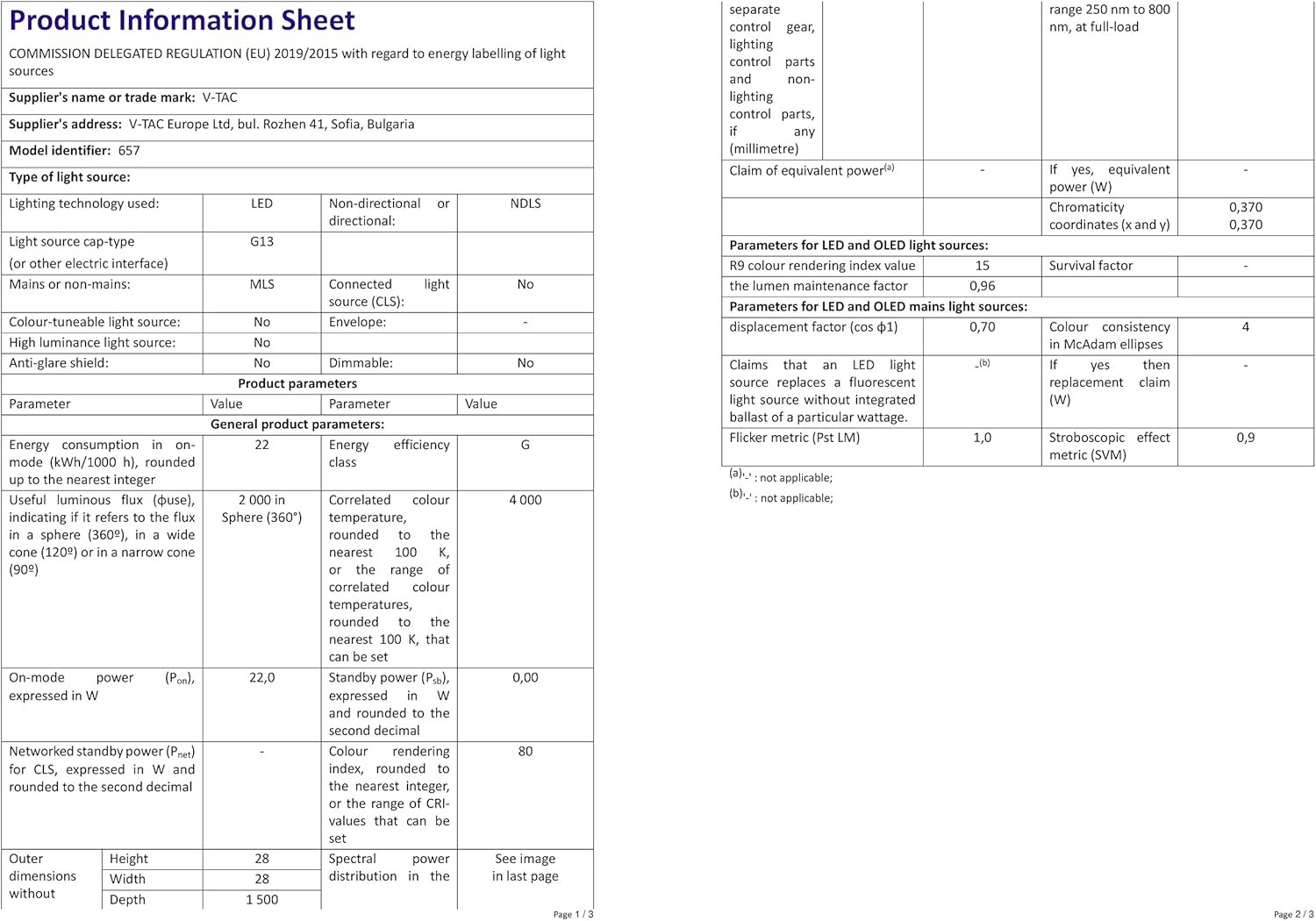 Zone Led Set - 10x Tubo LED T8 150cm 20W - immagine 8