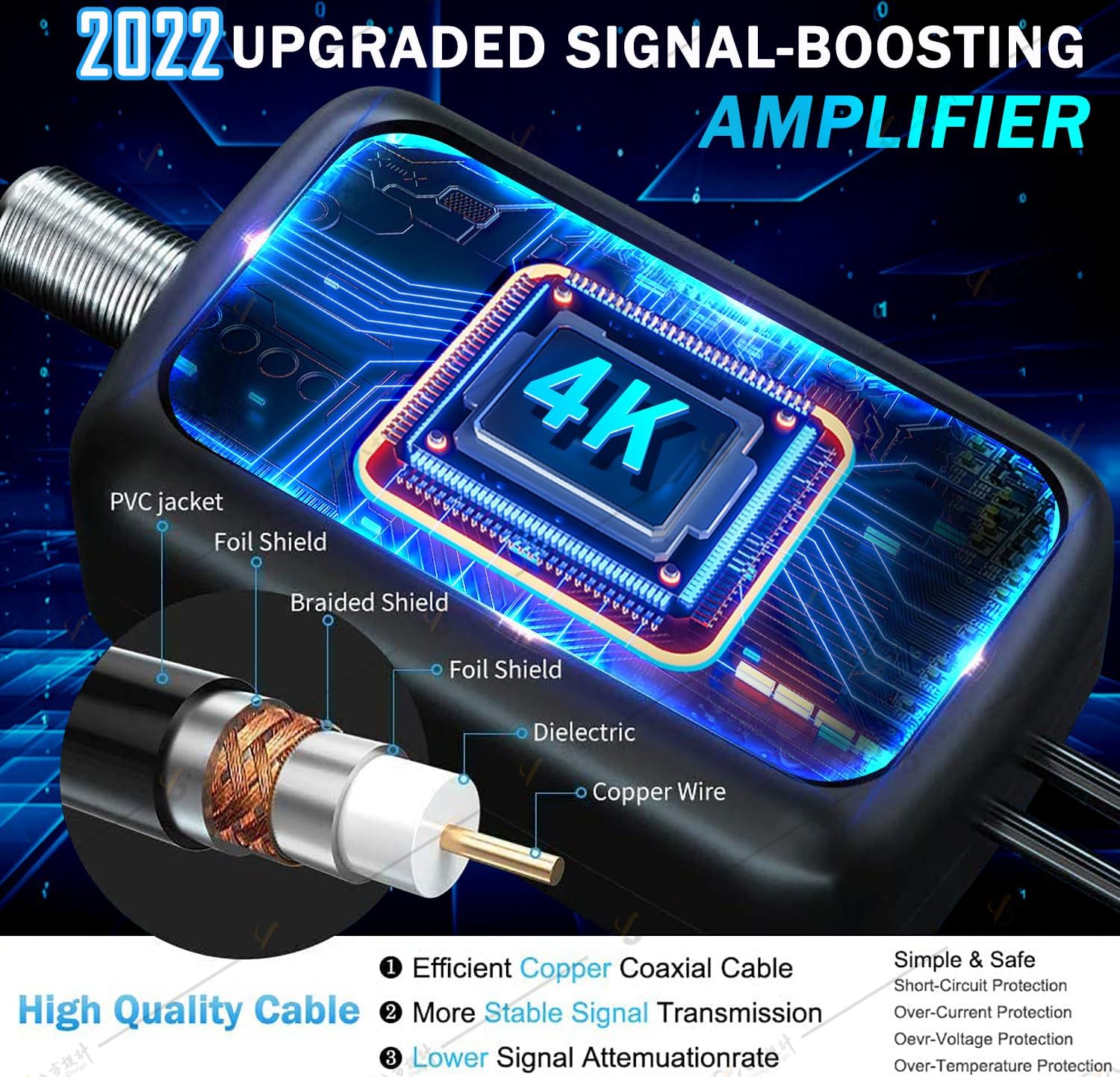 Miliwan Antenna TV Interna con Amplificatore Segnale - immagine 3