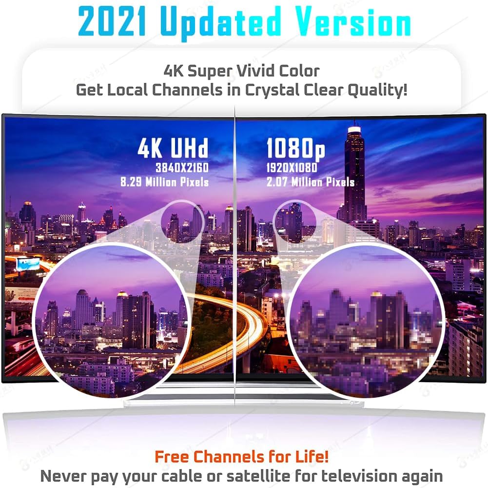 Miliwan Antenna TV Interna con Amplificatore Segnale - immagine 4