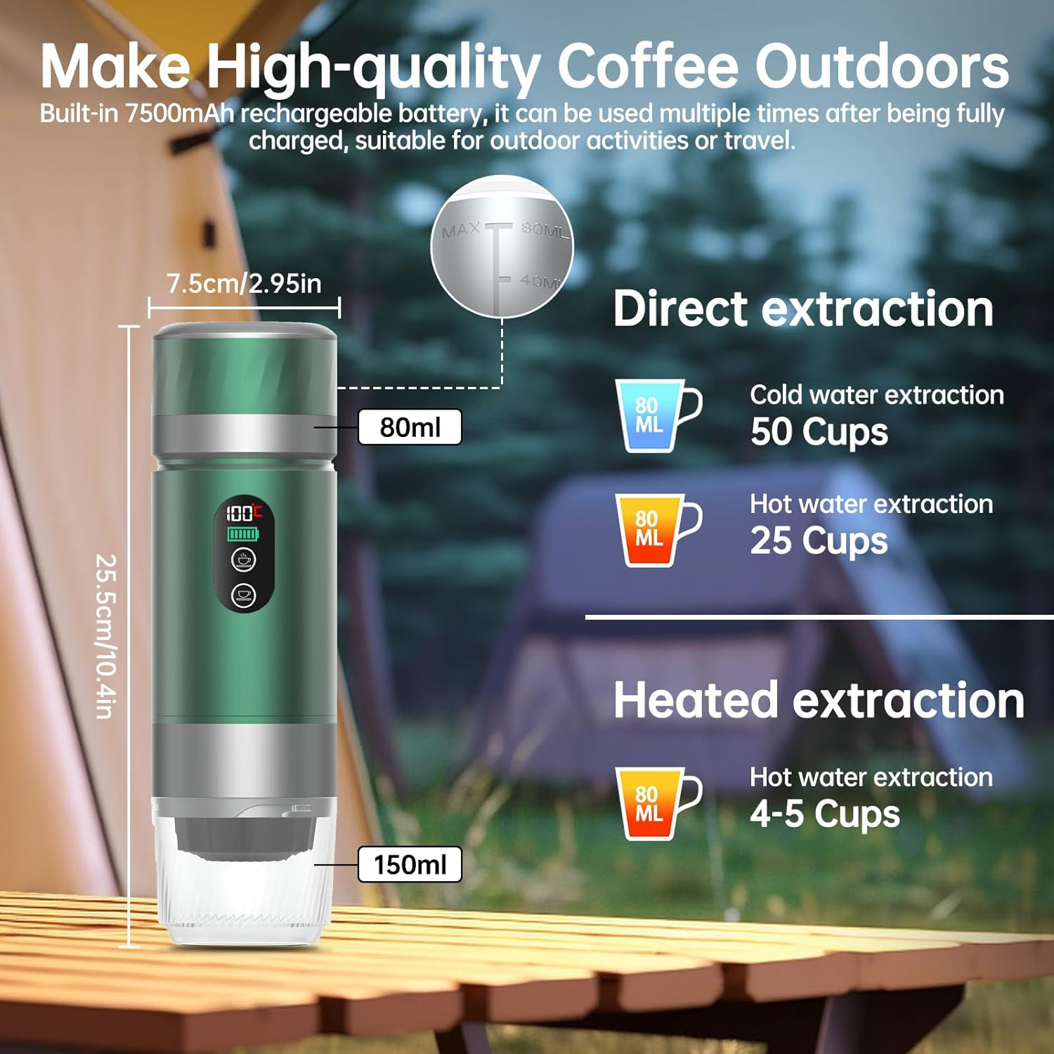 Macchina da Caffè Portatile per Auto con USB-C - immagine 2