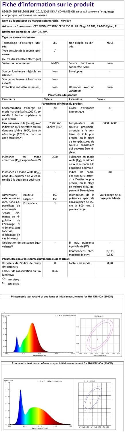 Newday Ventilatore da Soffitto 132cm con Luce, Bianco - immagine 10