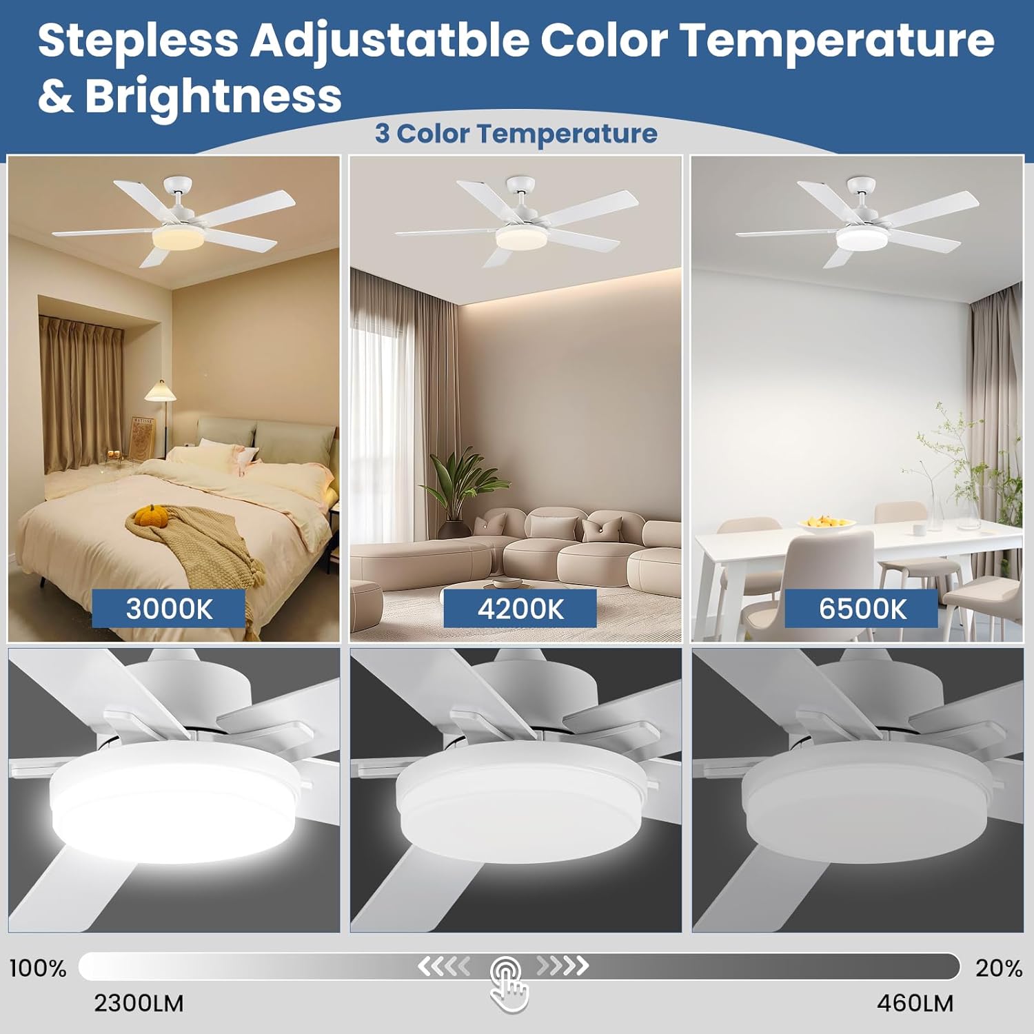 Newday Ventilatore da Soffitto 132cm con Luce, Bianco - immagine 3