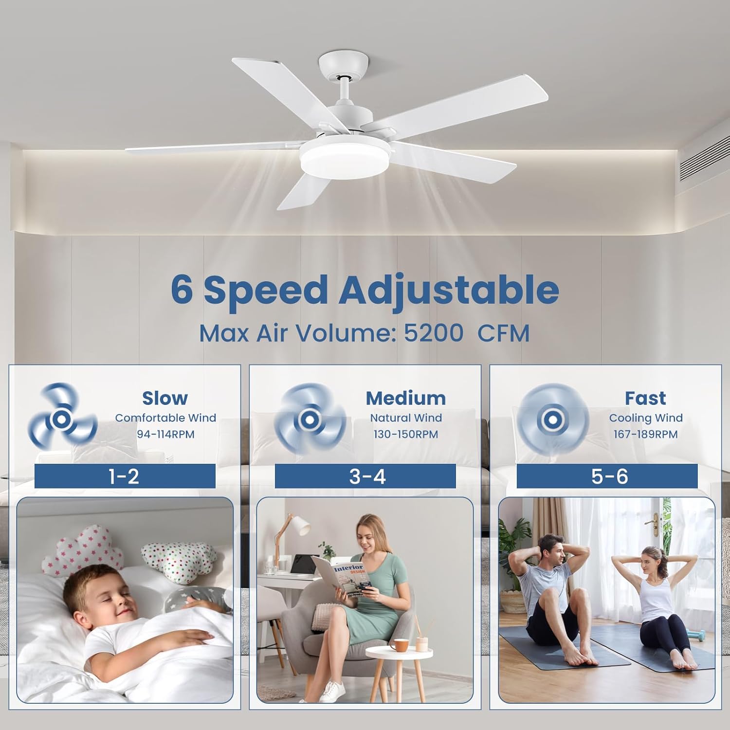 Newday Ventilatore da Soffitto 132cm con Luce, Bianco - immagine 5