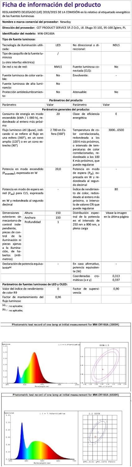 Newday Ventilatore da Soffitto 132cm con Luce, Bianco - immagine 9