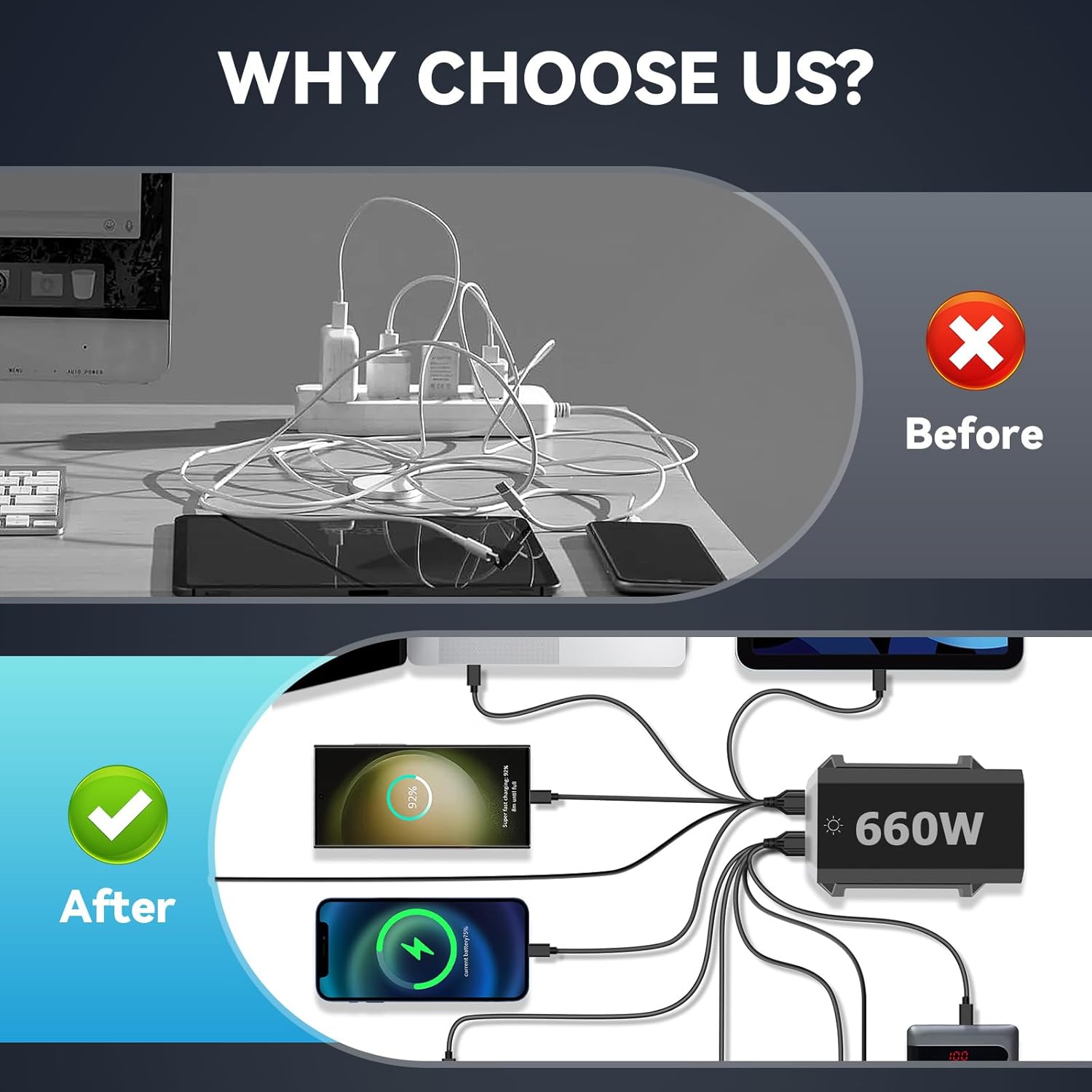 Caricatore USB C 660W 10 Porte Gan Power - immagine 5