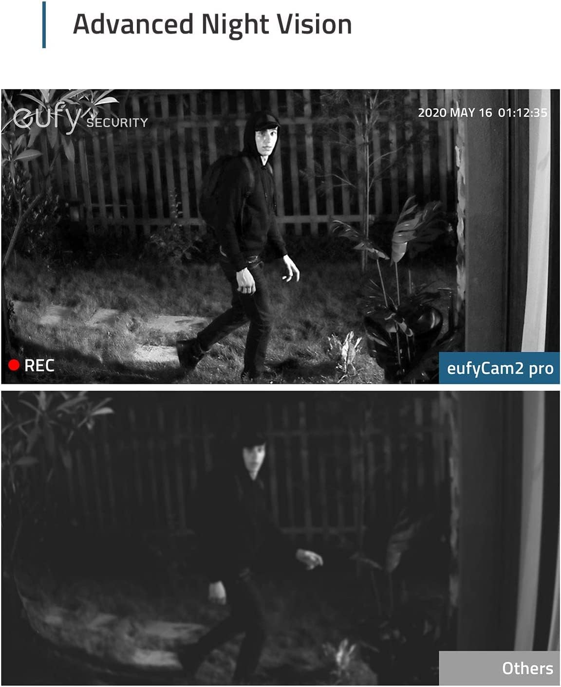 Eufy Security eufyCam 2 Pro - Kit 2 Telecamere 2K - immagine 5