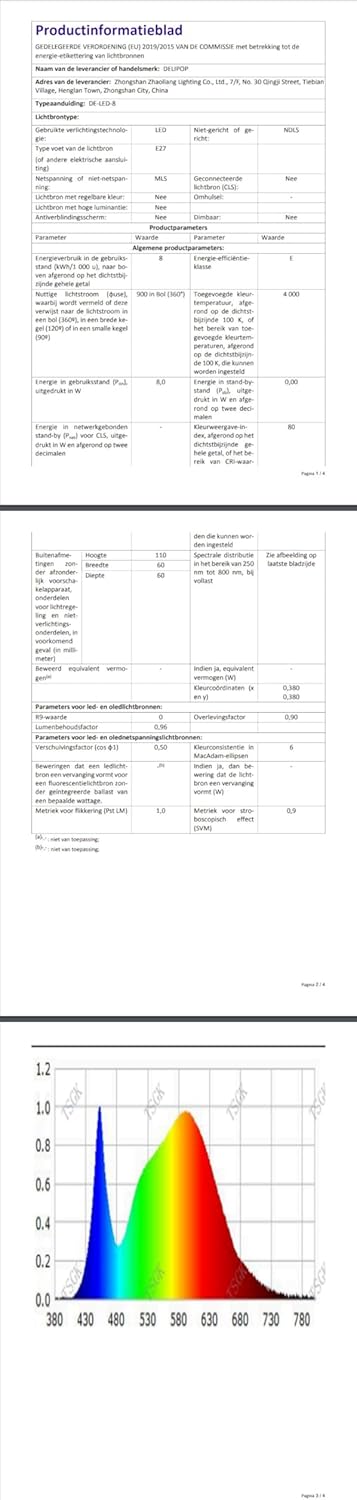 Delipop 4 Pezzi Applique da Parete Interno E27, Nero - immagine 14