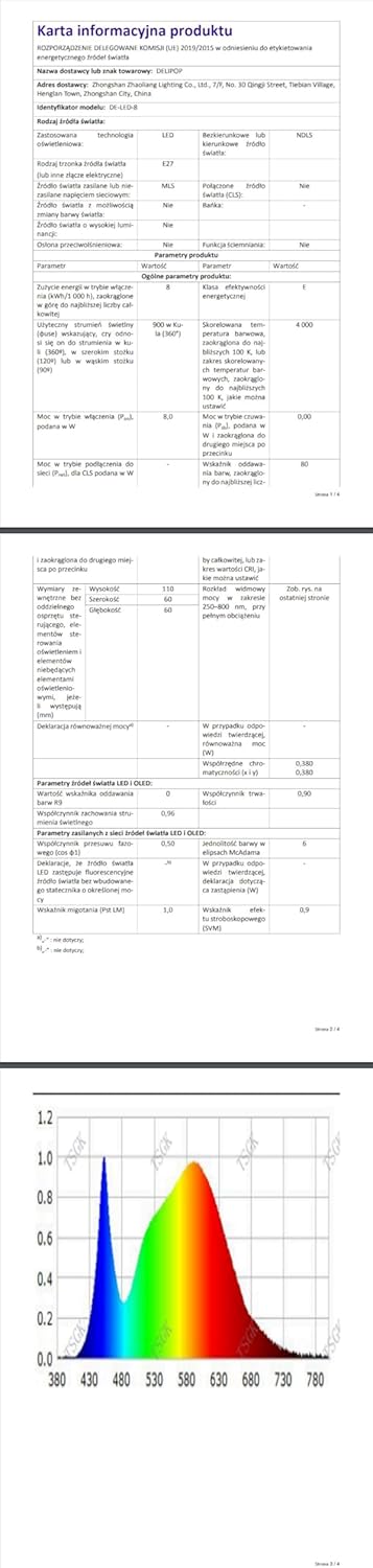 Delipop 4 Pezzi Applique da Parete Interno E27, Nero - immagine 15