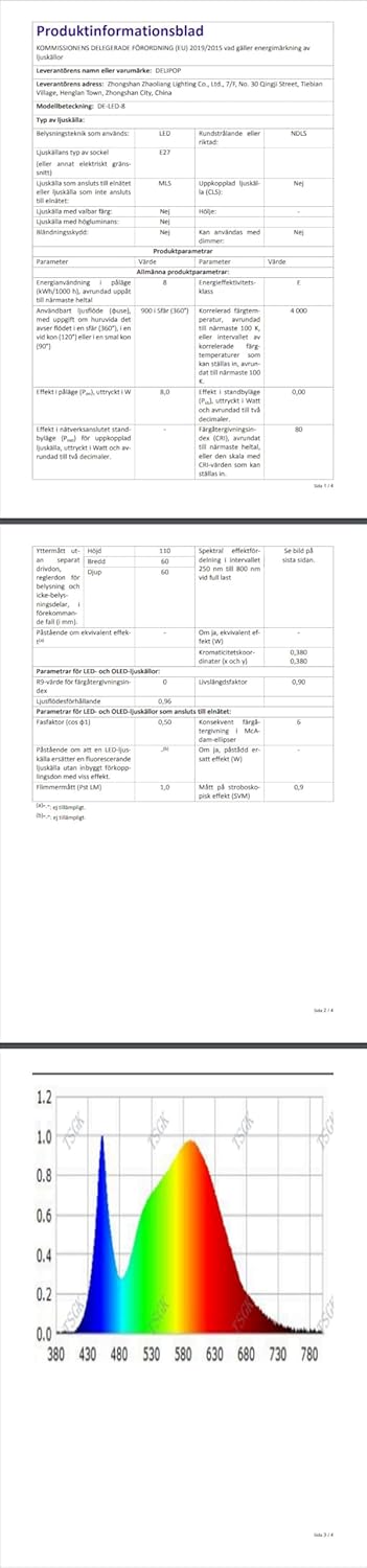 Delipop 4 Pezzi Applique da Parete Interno E27, Nero - immagine 16