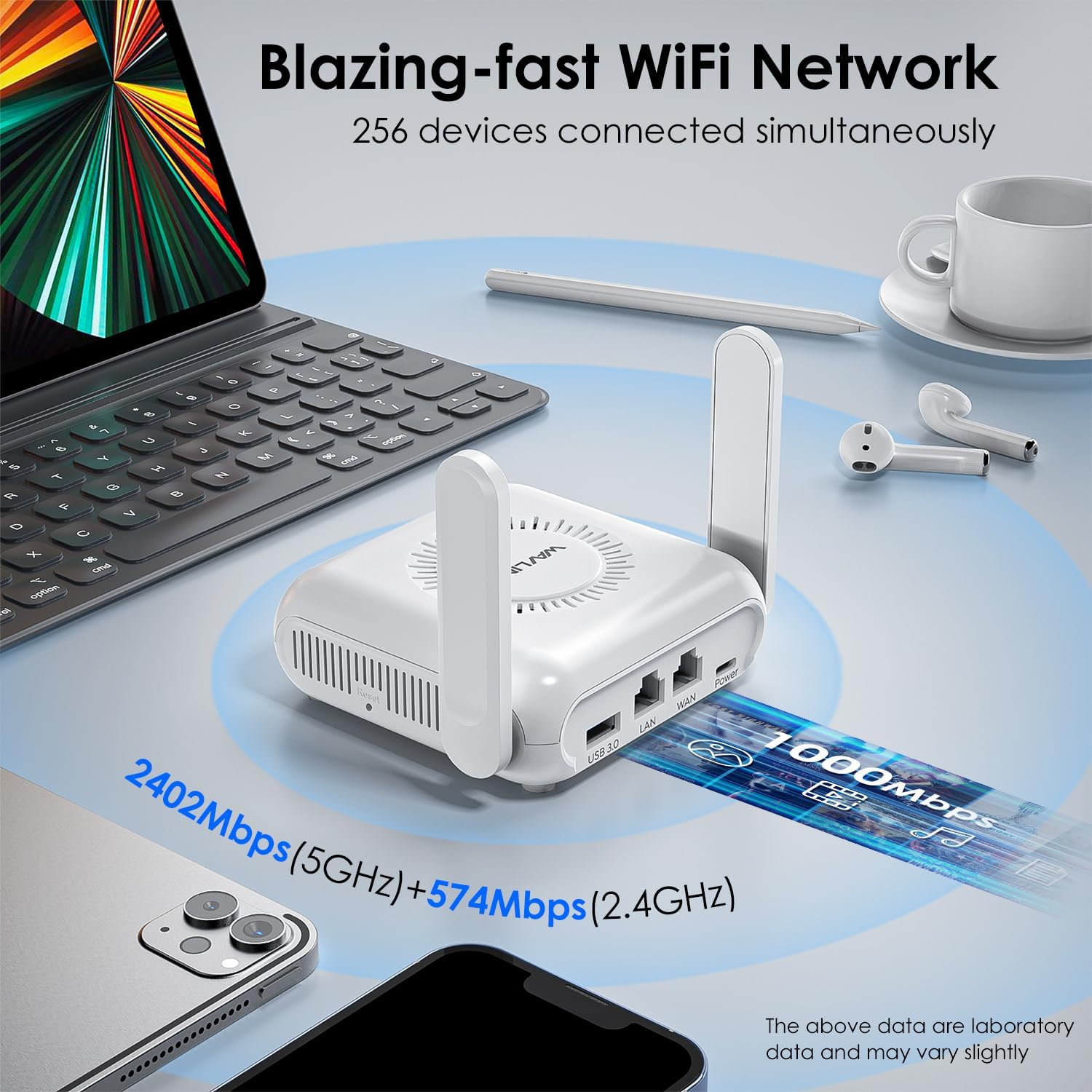 Wavlink AX3000 Wi-Fi 6 Router Viaggio VPN USB-C - immagine 3