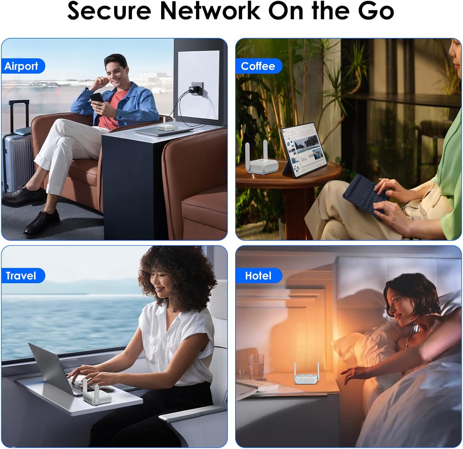 Wavlink AX3000 Wi-Fi 6 Router Viaggio VPN USB-C - immagine 6