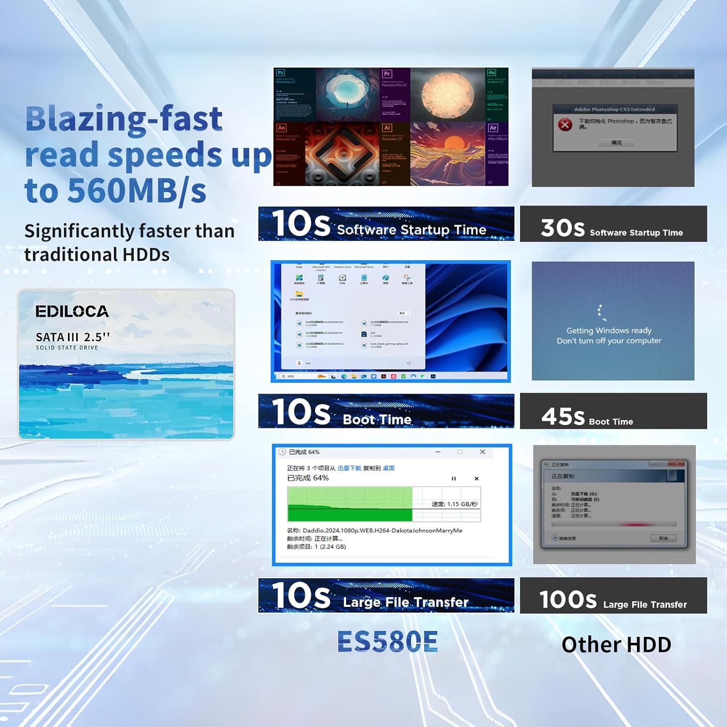 SSD Interno 2.5" SATA III 2TB (ES580E) - immagine 3