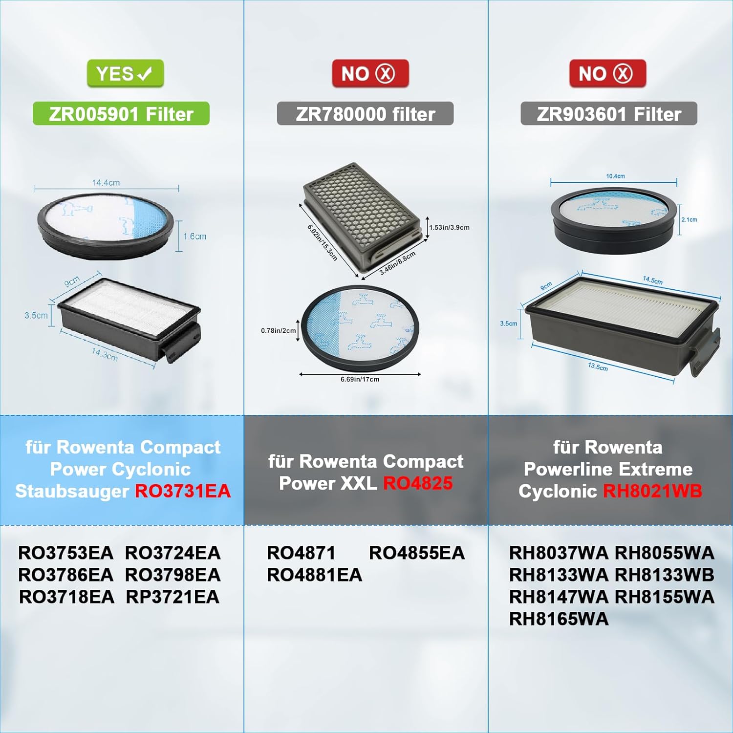 Leadaybetter Filtro HEPA per Rowenta Compact Power - immagine 4