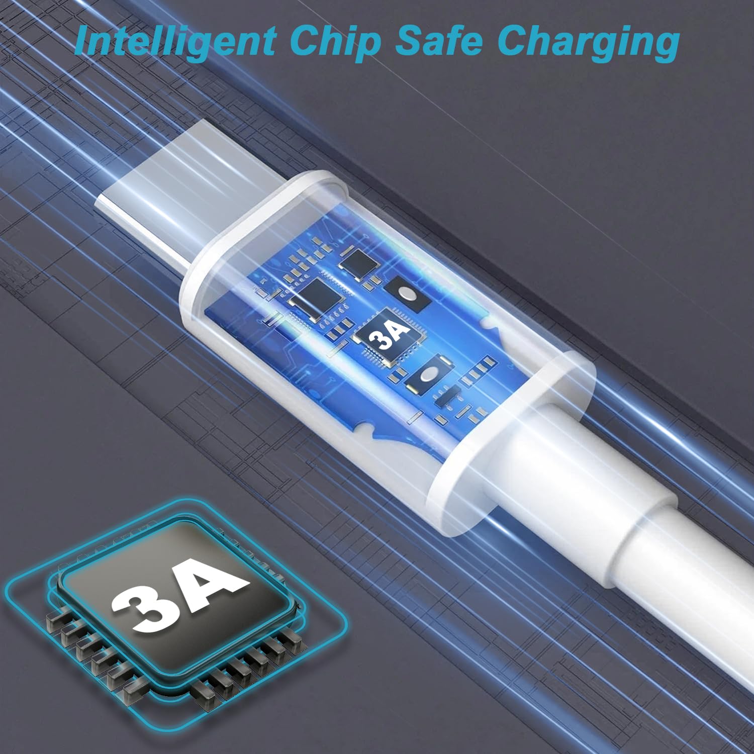 Cavo Carplay USB C 1M+2M per iPhone 16 15 Auto - immagine 5