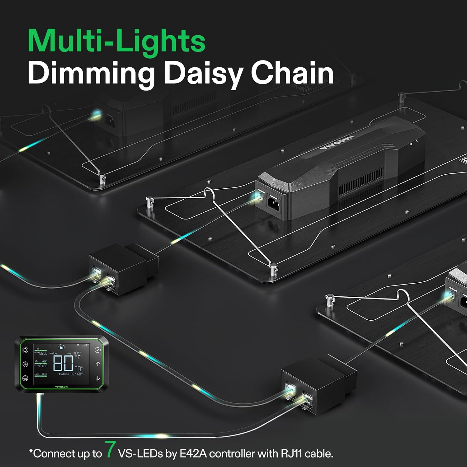 Vivosun VS2000 LED Grow Light Dimmable - immagine 7