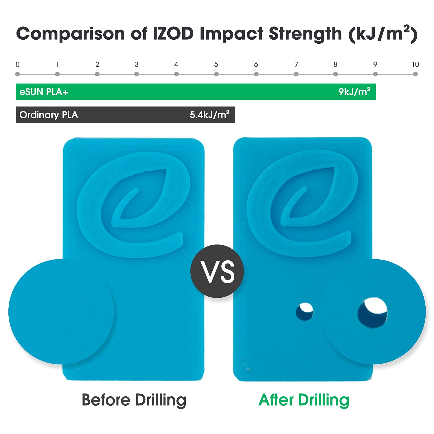 Esun Filamento PLA+ 1.75mm per Stampante 3D, Nero - immagine 4