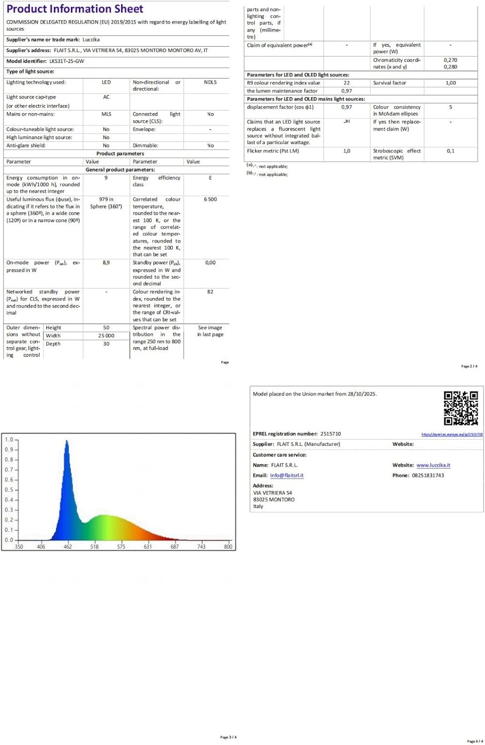 Luccika Catena Luminosa LED Tutti Flash 31V - immagine 12