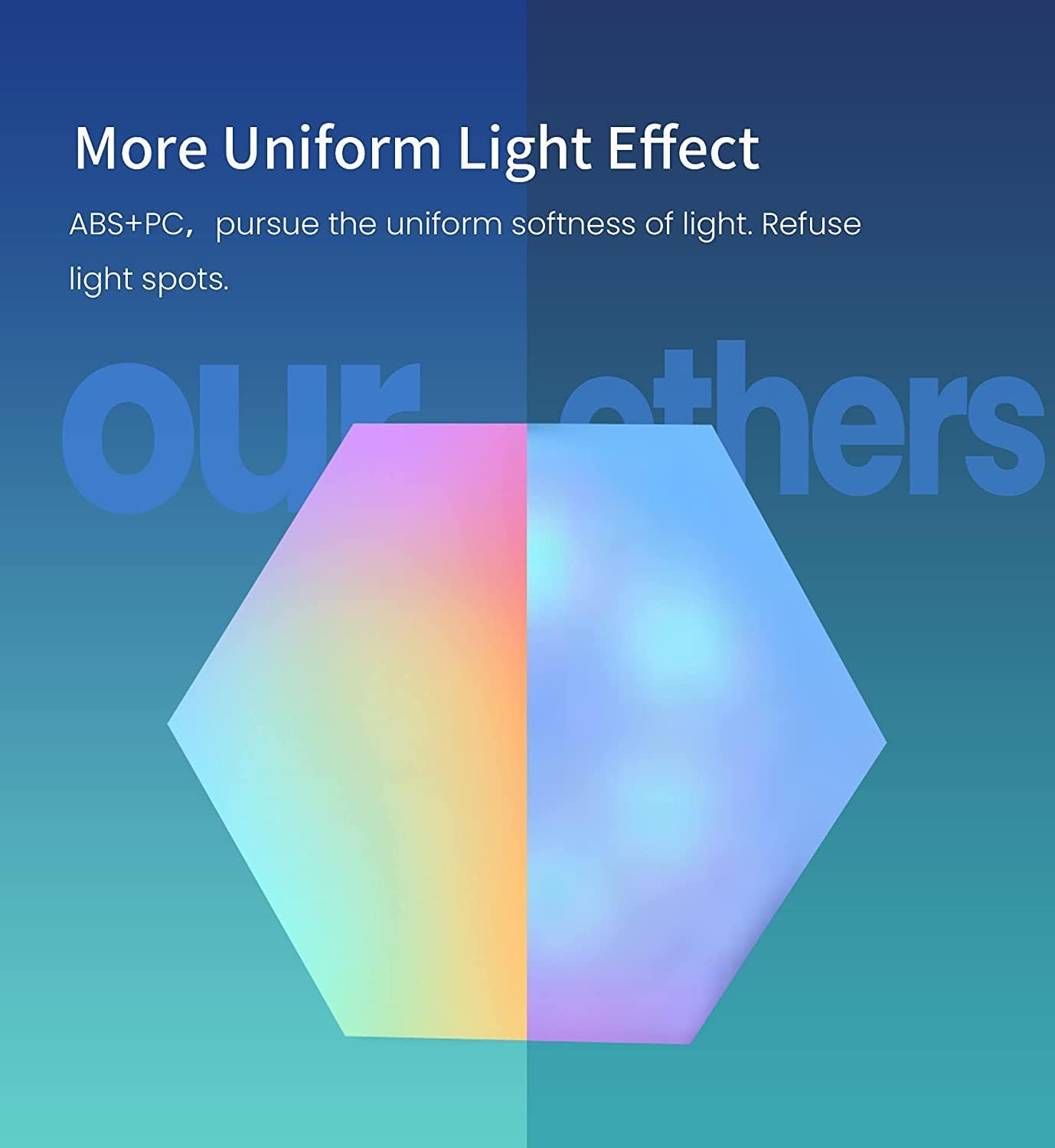 ThreeH Confezione da 8 RGB Hexagon Light - immagine 5