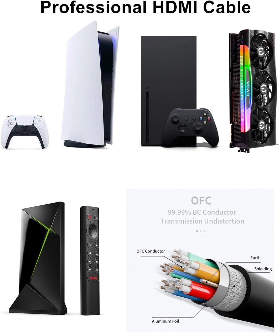 Ubluker Cavo HDMI 48Gbps 5M - 10K 8K 4K - immagine 4