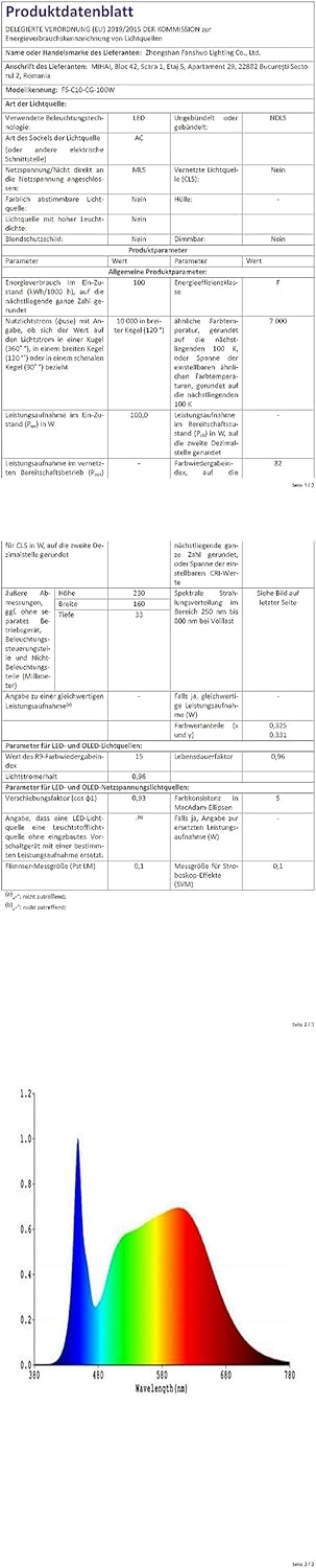 Tasinuo Faretto LED da Esterno 100W, 2 Pezzi - immagine 8