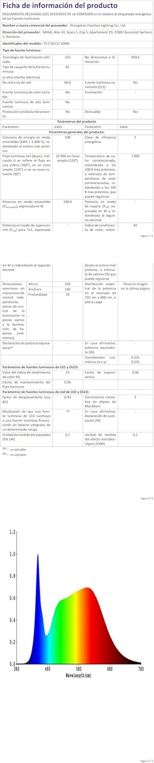 Tasinuo Faretto LED da Esterno 100W, 2 Pezzi - immagine 9