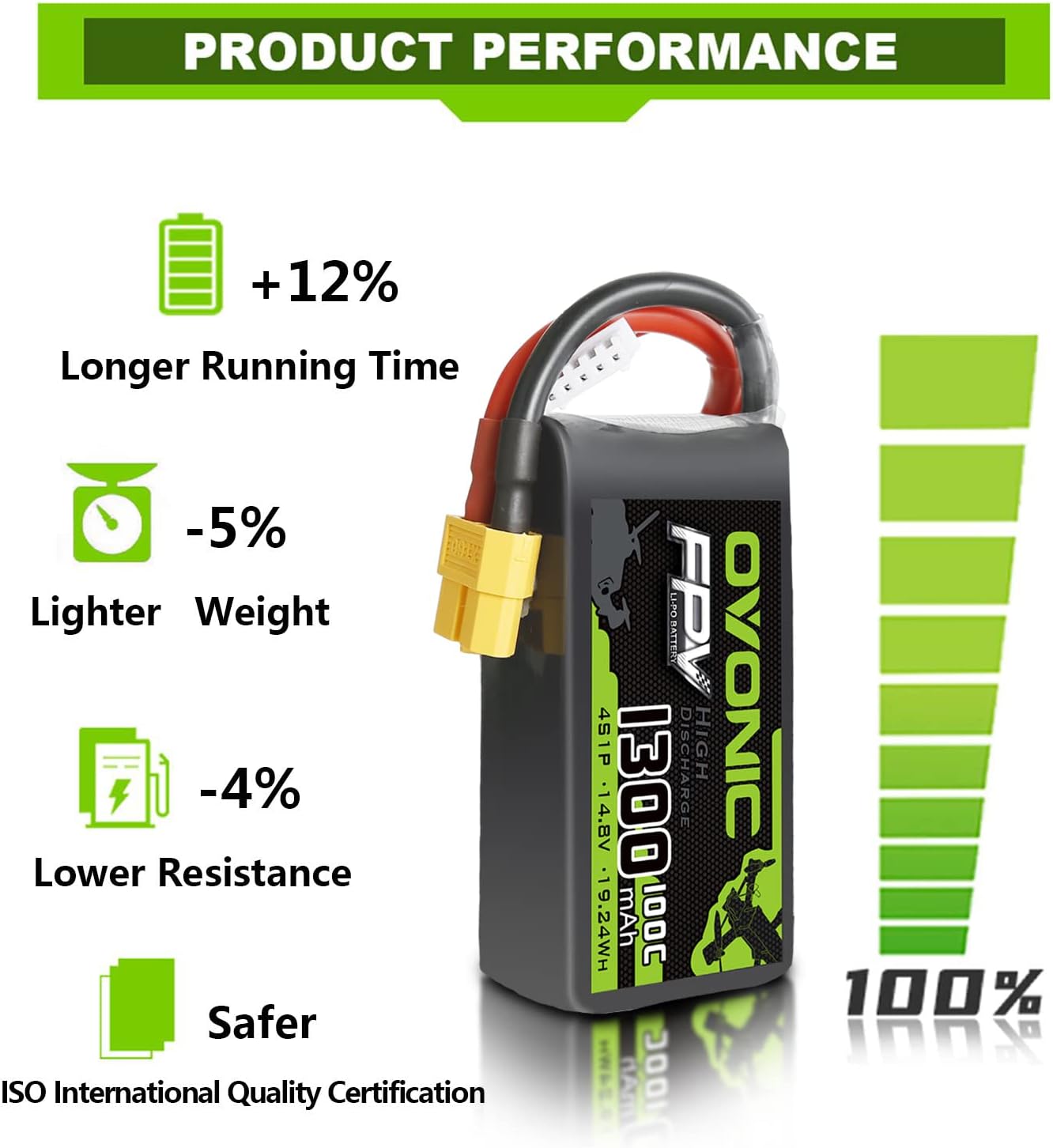 Ovonic Batteria Lipo 4s 14.8V 1300mAh 100C (2 pz) - immagine 4