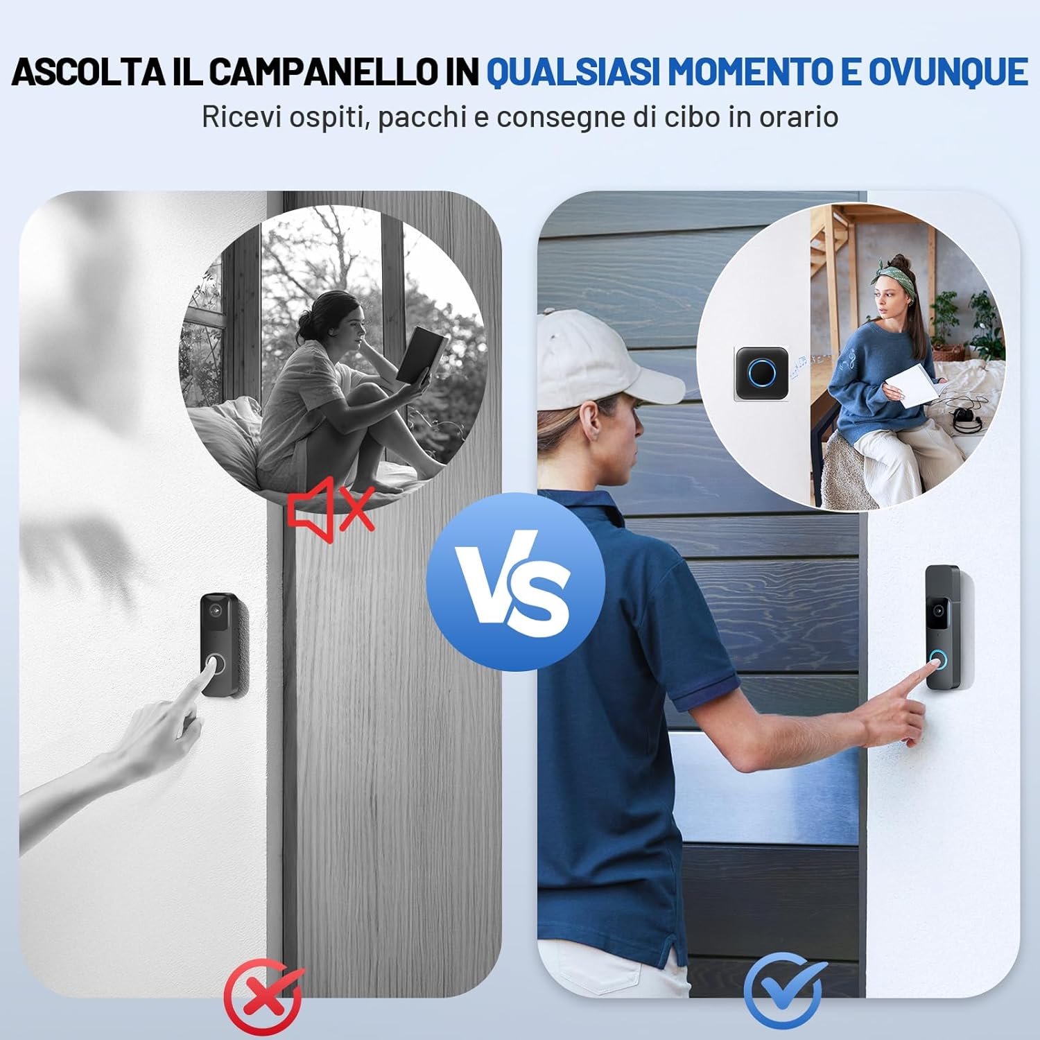 Bitiwend Inoltro Campanello per Blink 1st & 2nd Gen - immagine 2