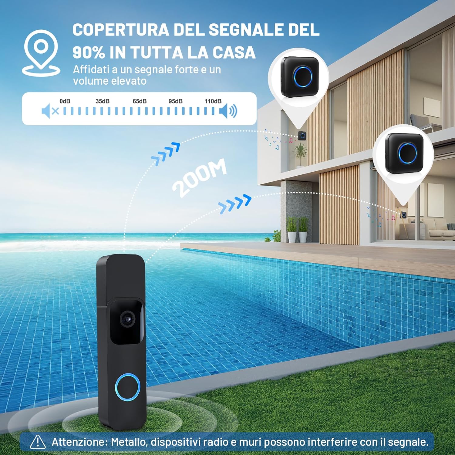 Bitiwend Inoltro Campanello per Blink 1st & 2nd Gen - immagine 4