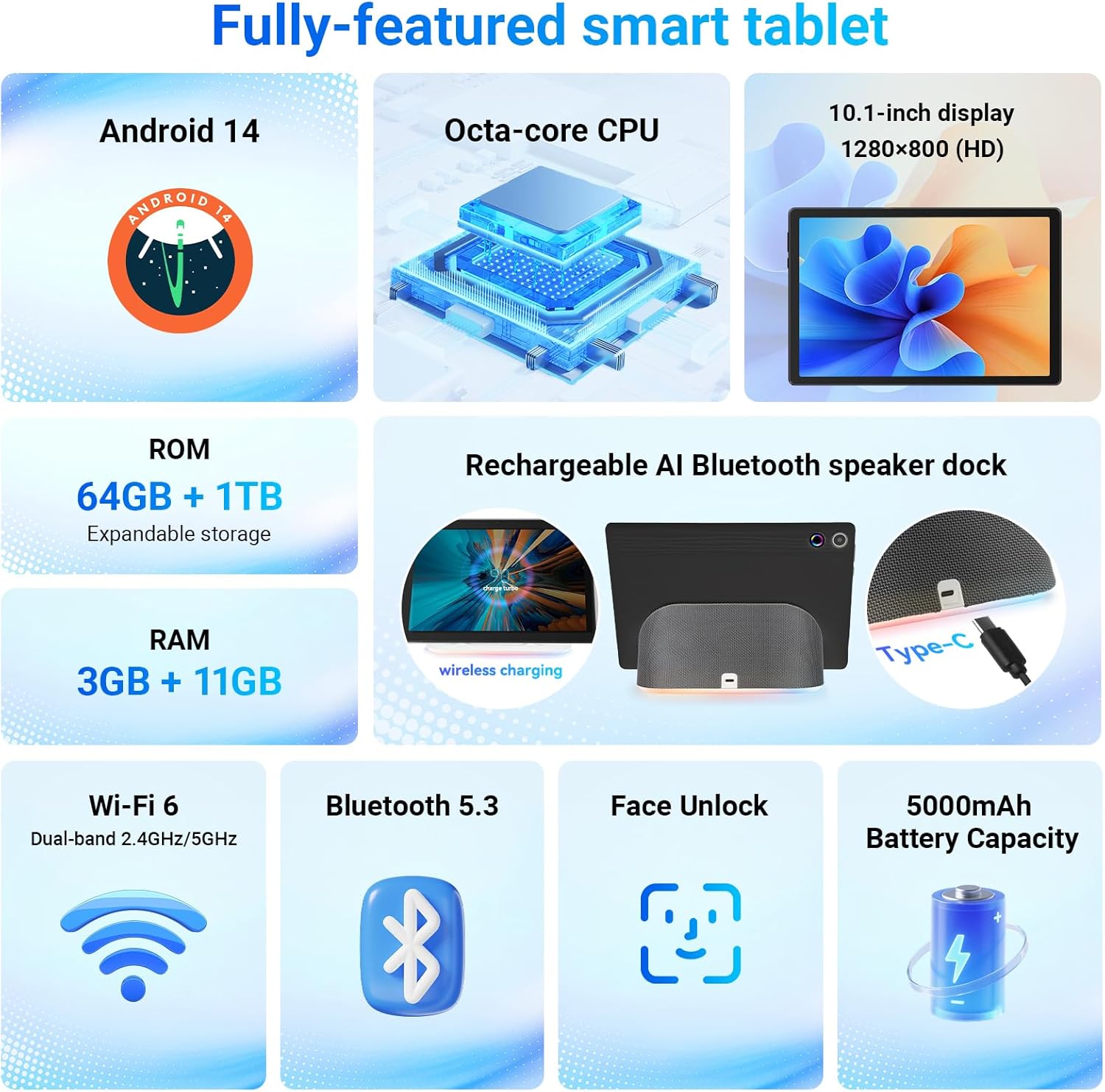 Whitedeer Tablet Android Octa-Core con Dock Altoparlante - immagine 2