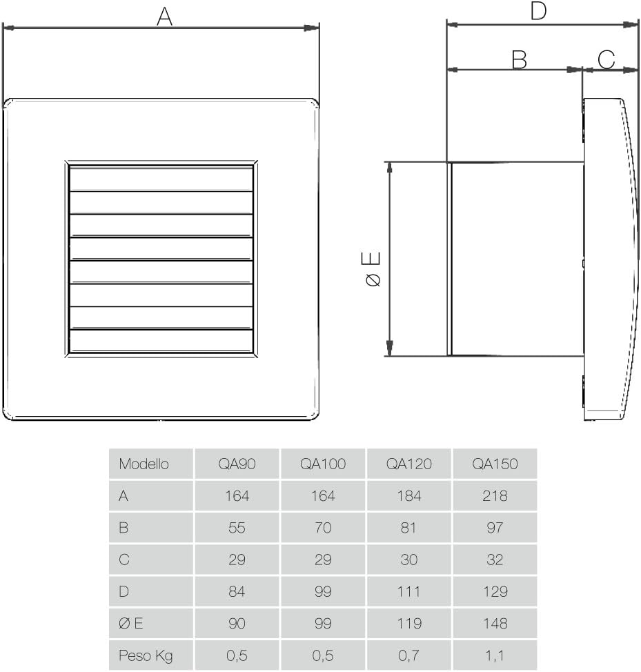 QA150 di AERAULIQA - Aspiratore Assiale 148mm 26W - immagine 2